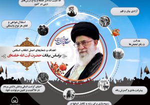 اهداف و شعارهای اصلی انقلاب اسلامی